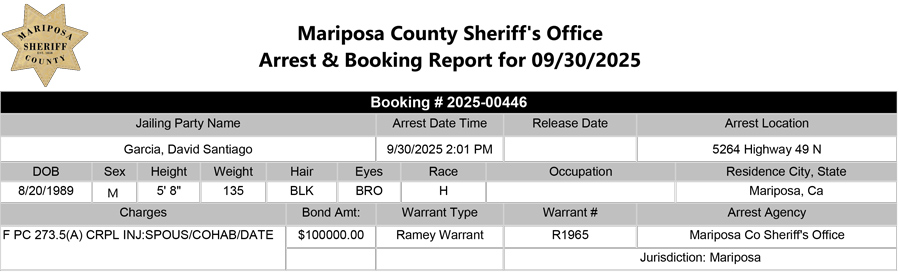 mariposa county booking report for september 30 2025