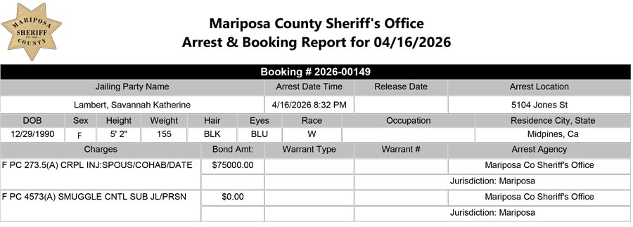 mariposa county booking report for april 16 2026