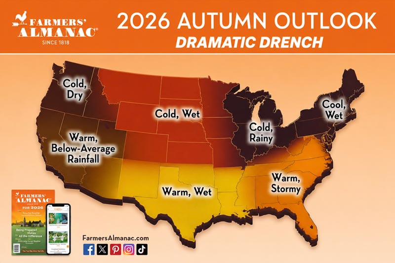 farmers almanac fall 2026 outlook
