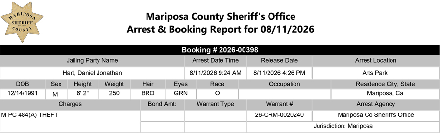 mariposa county booking report