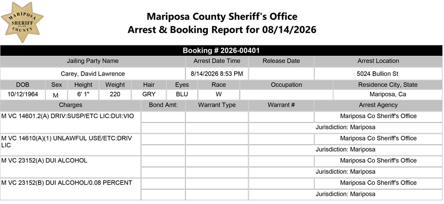 mariposa county booking report mariposa county booking report