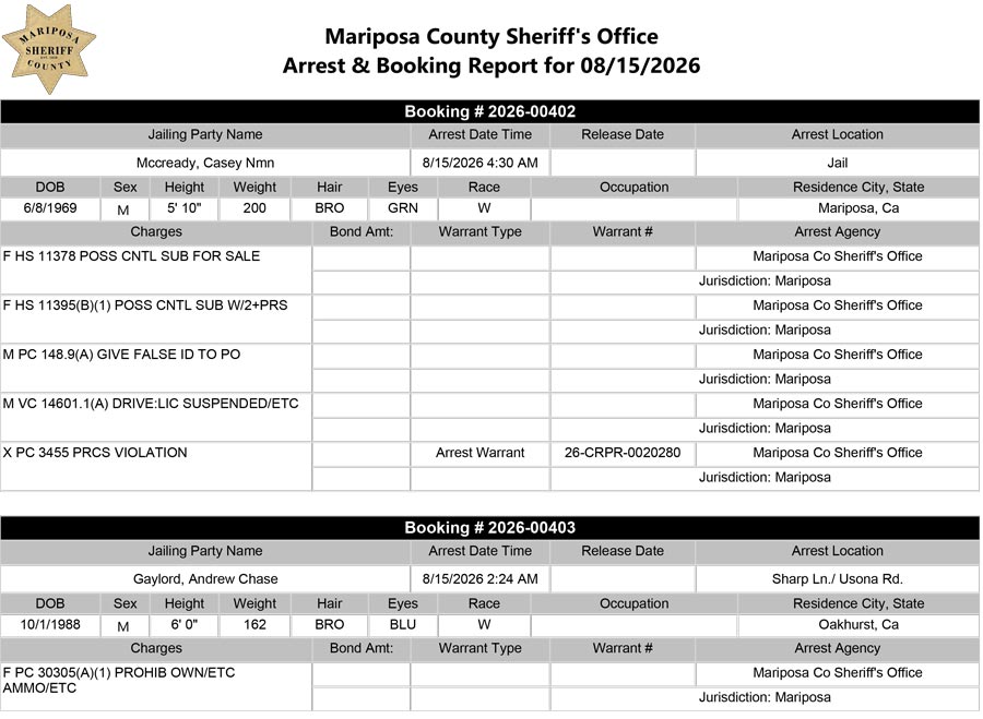 mariposa county booking report