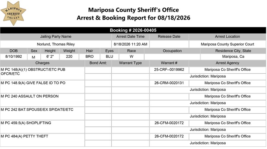 mariposa county booking report