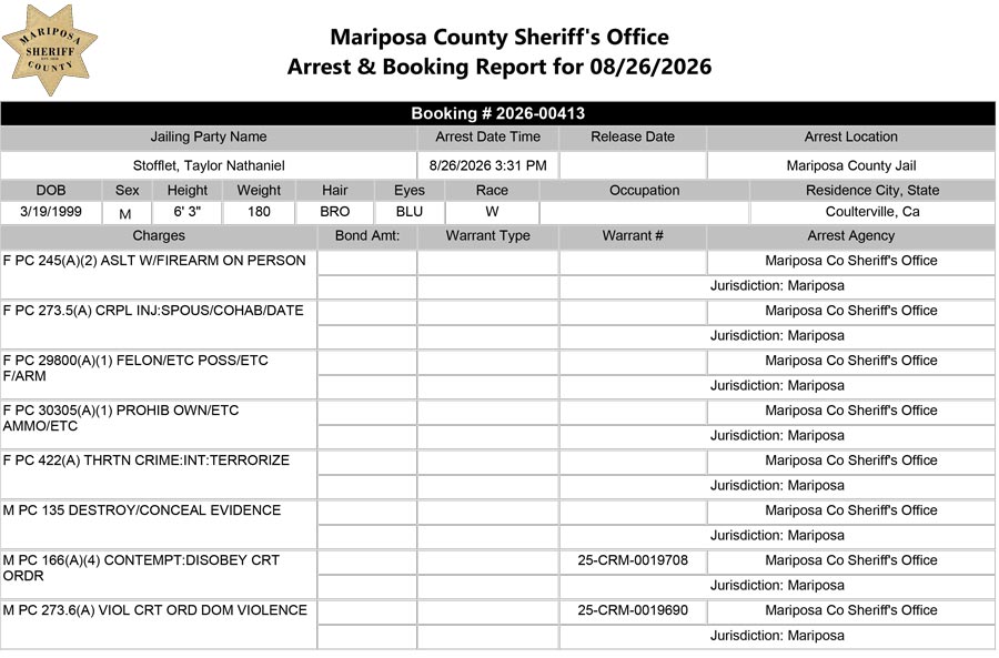 mariposa county booking report