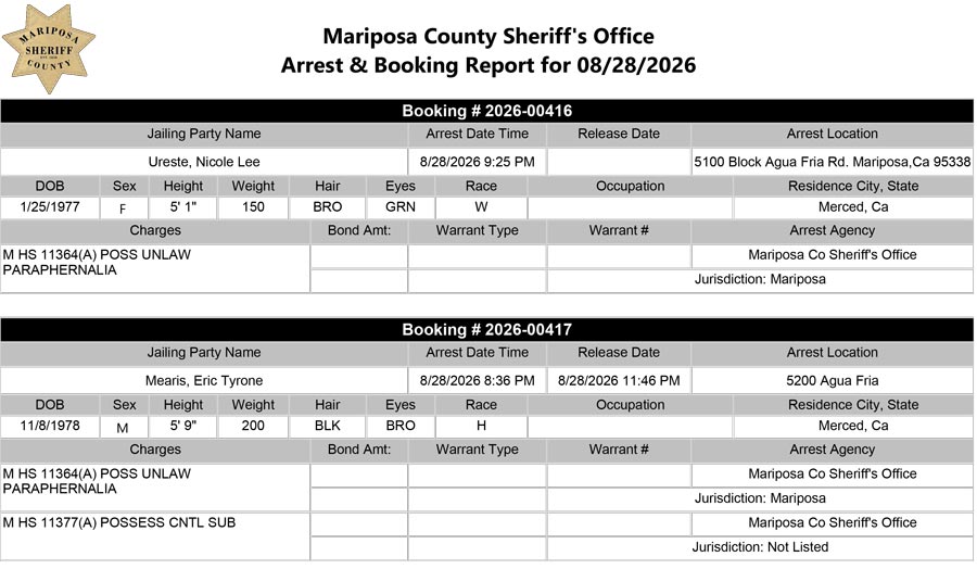 mariposa county booking report