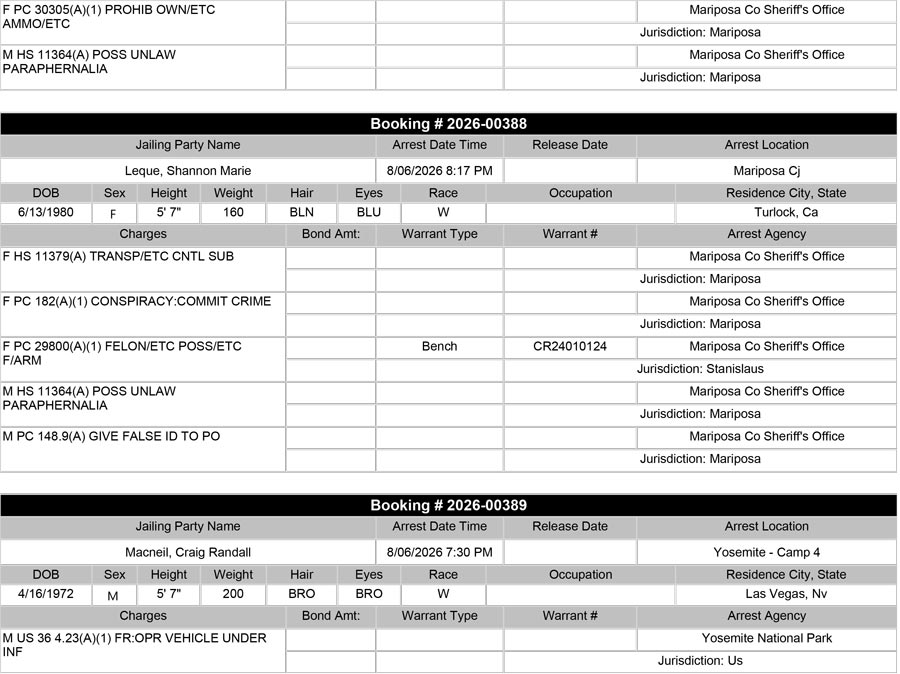 mariposa county booking report mariposa county booking report