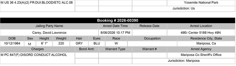 mariposa county booking report mariposa county booking report