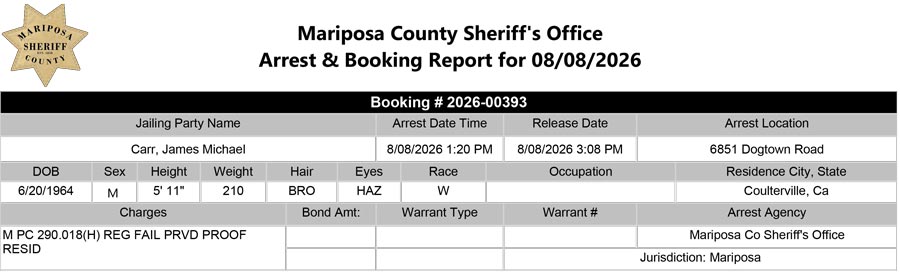 mariposa county booking report mariposa county booking report