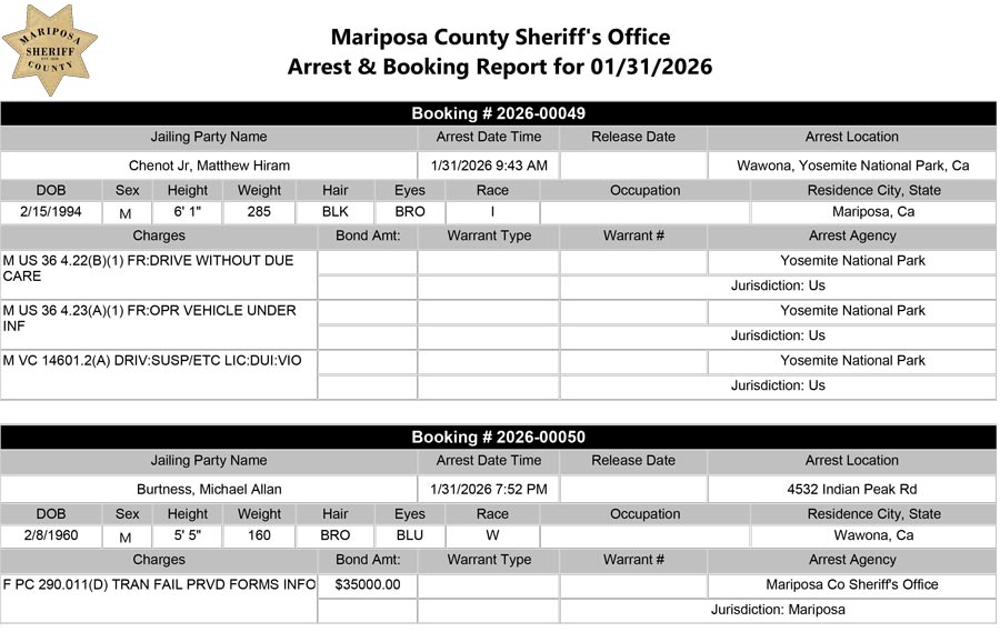 mariposa county booking report for january 31 2026