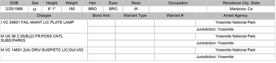 mariposa county booking report for january 10 2026 b