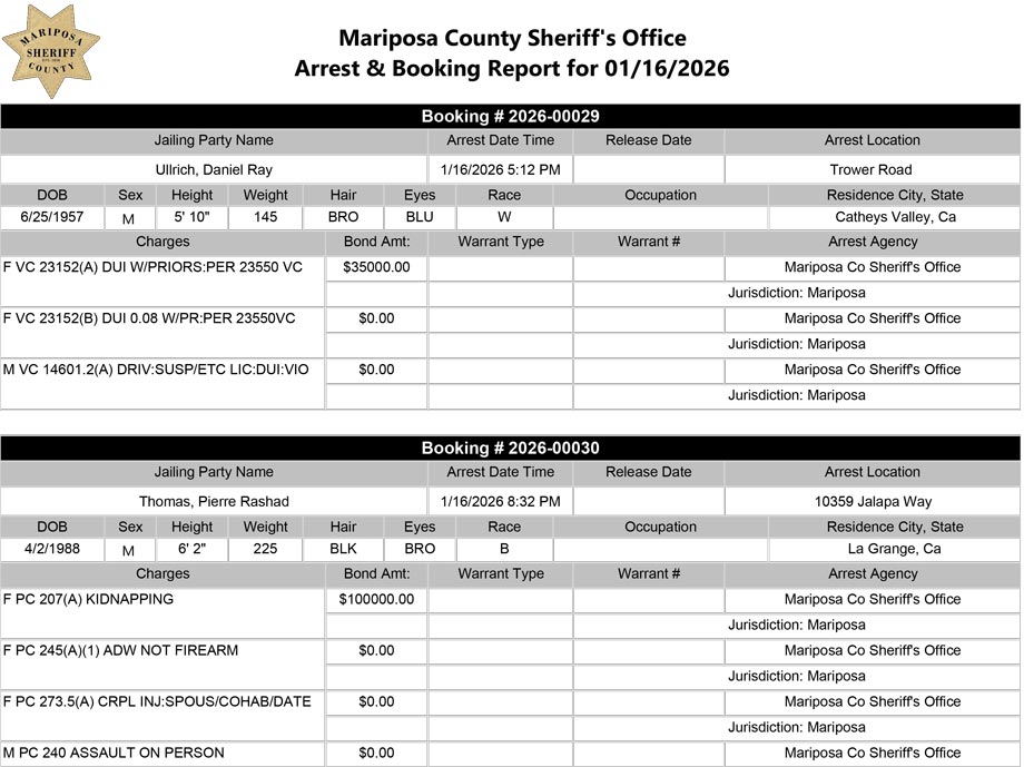 mariposa county booking report for january 16 2026 10