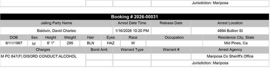 mariposa county booking report for january 16 2026 20