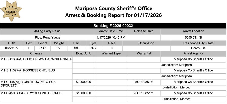 mariposa county booking report for january 17 2026