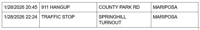 mariposa county booking report for january 28 2026 3