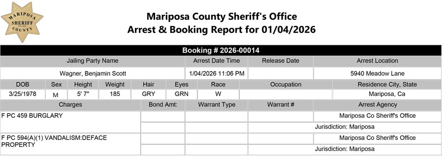 mariposa county booking report for january 4 2026