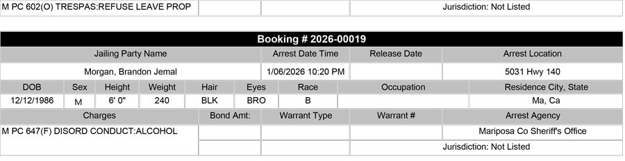 mariposa county booking report for january 6 2026 b