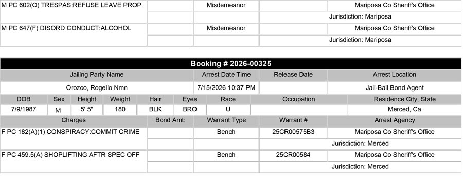 Mariposa County Booking Report