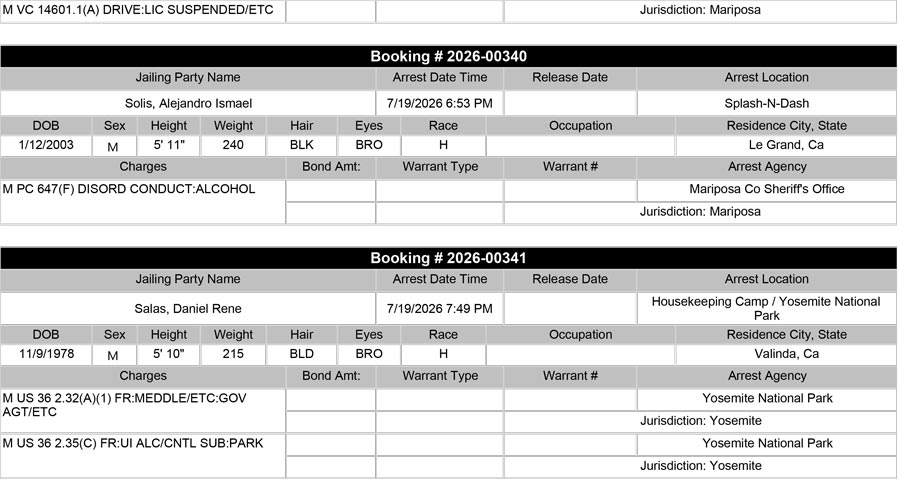mariposa county booking report mariposa county booking report