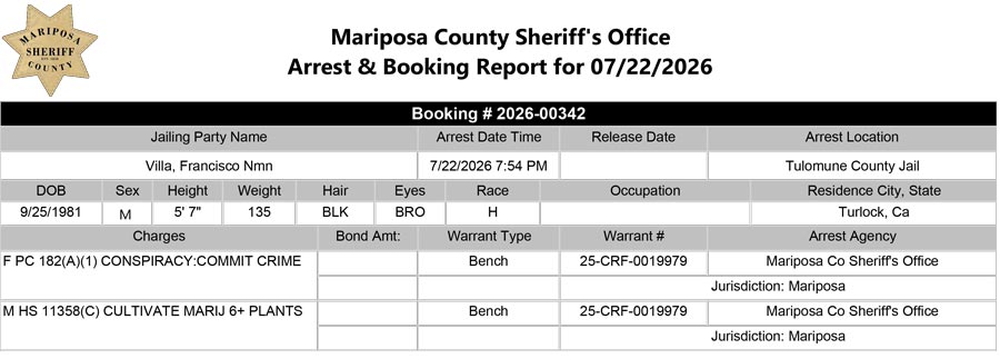mariposa county booking report mariposa county booking report