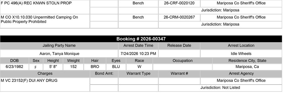 mariposa county booking report mariposa county booking report
