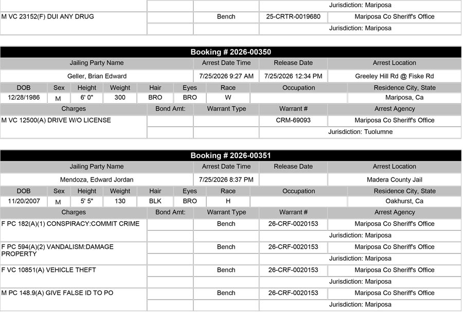 mariposa county booking report mariposa county booking report