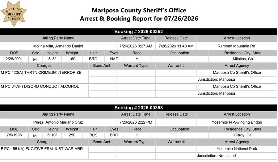 mariposa county booking report