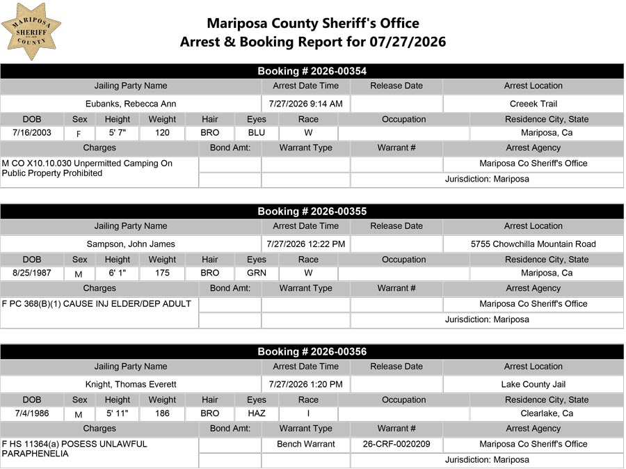 mariposa county booking report