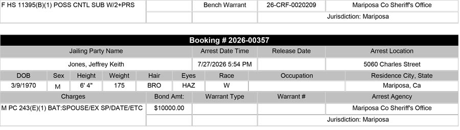 mariposa county booking report