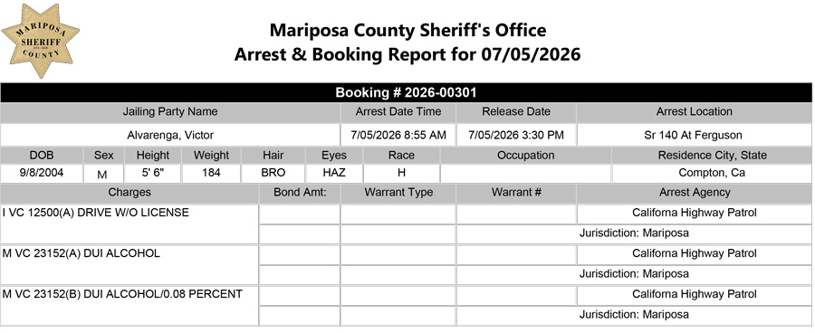 Mariposa County Booking Report Mariposa County Booking Report