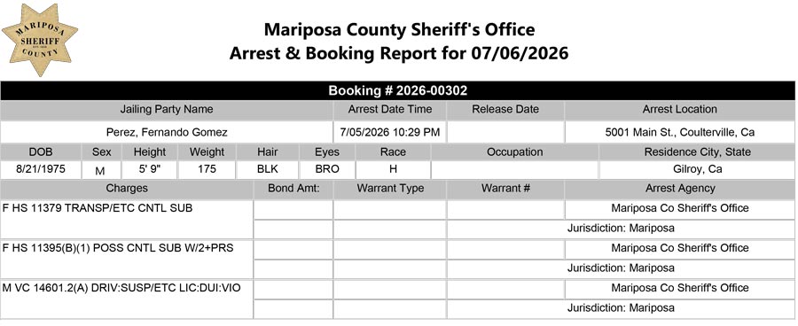 Mariposa County Booking Report