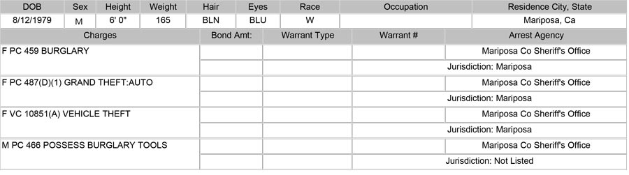 Mariposa County Booking Report