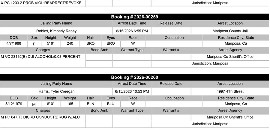 mariposa county booking report for june 15 2026 b