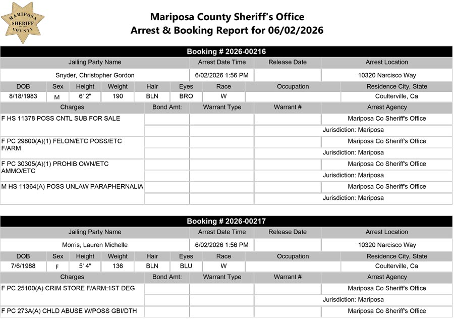mariposa county booking report for june 2 2026 a