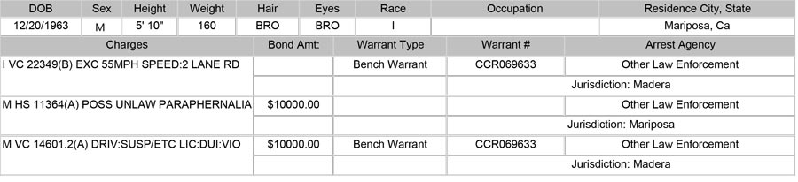 mariposa county booking report for june 2 2026 c