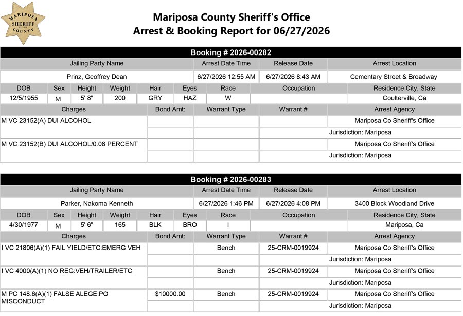 mariposa county booking report for june 27-2026