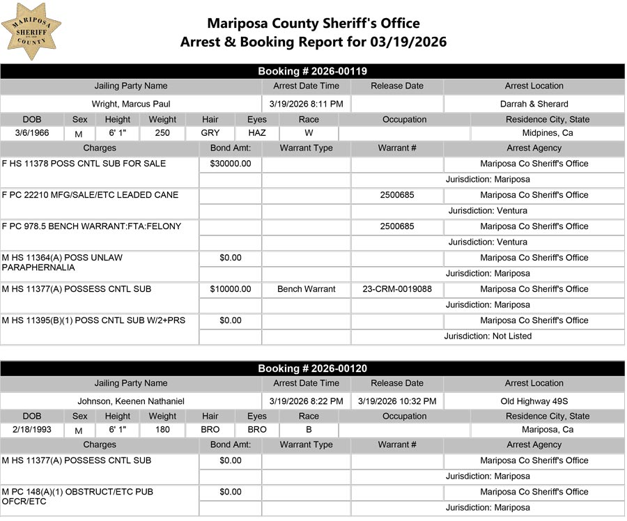 mariposa county booking report for march 19 2026
