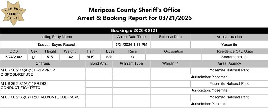 mariposa county booking report for march 21 2026
