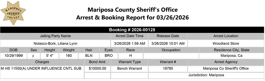 mariposa county booking report for march 26 2026