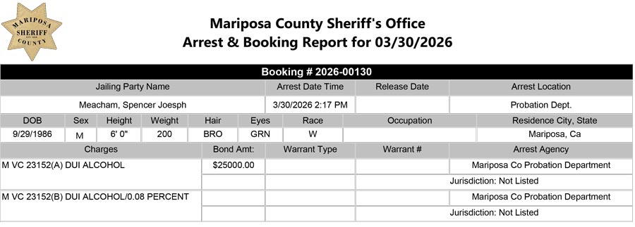 mariposa county booking report for march 30 2026