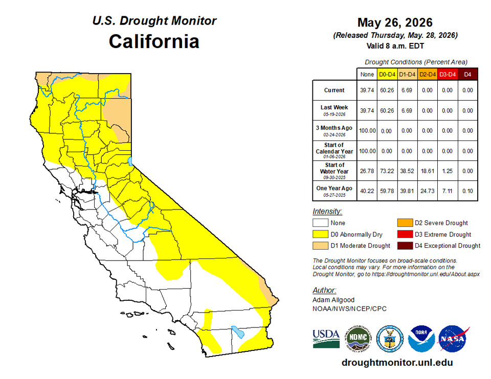 ca20260526 ca trd