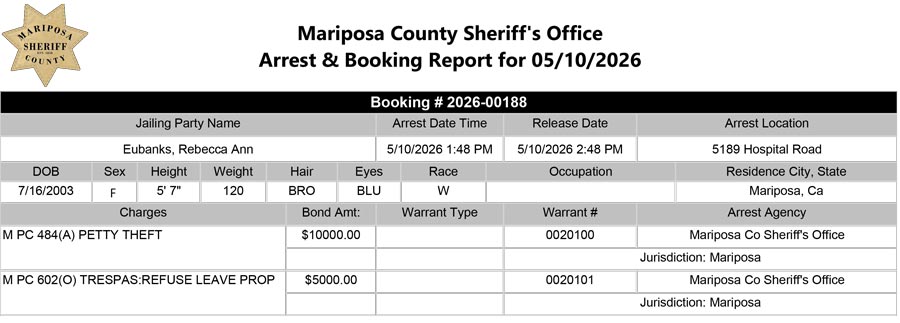 mariposa county booking report for may 10 2026