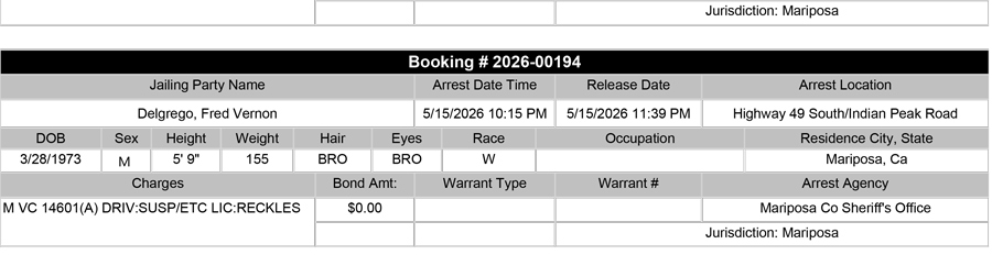 mariposa county booking report for may 15 2026 b