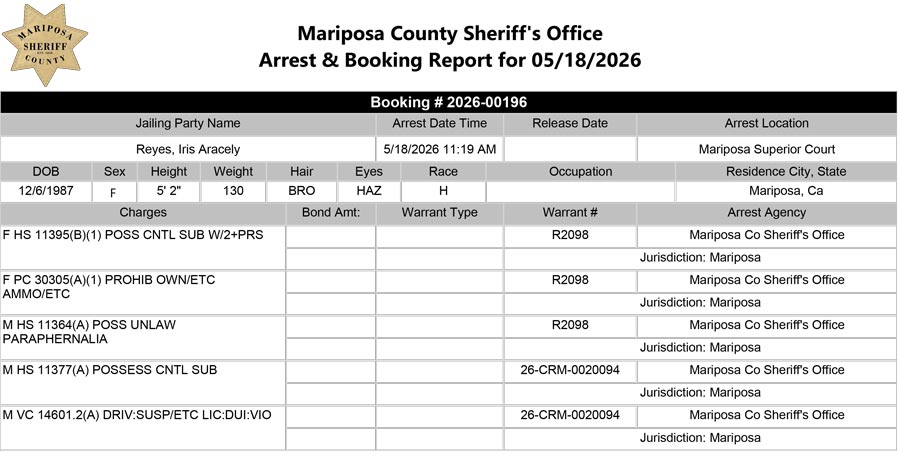 mariposa county booking report for may 18 2026