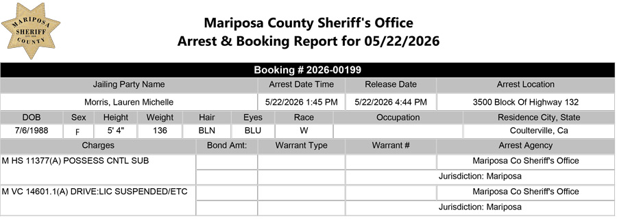 mariposa county booking report for may 22 2026