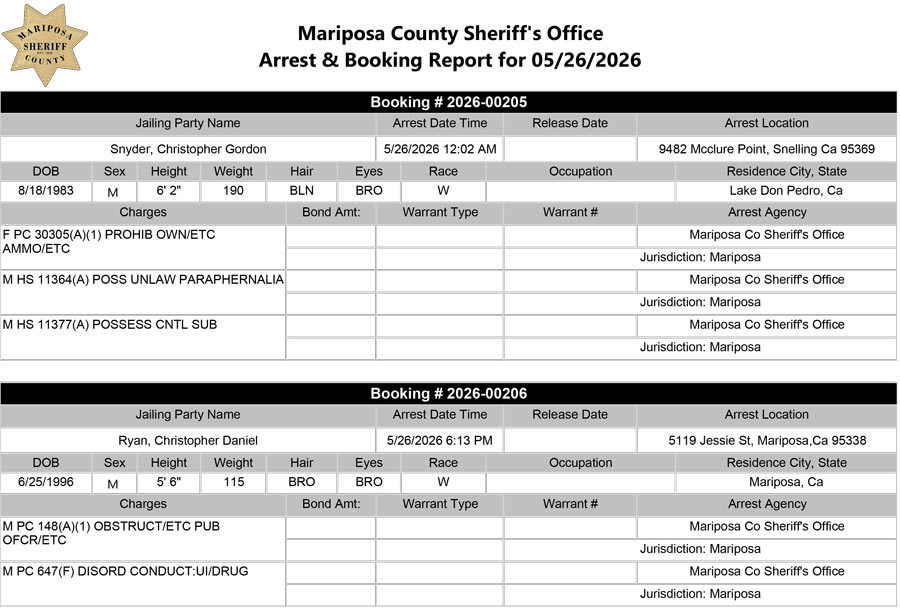 mariposa county booking report for may 26 2026