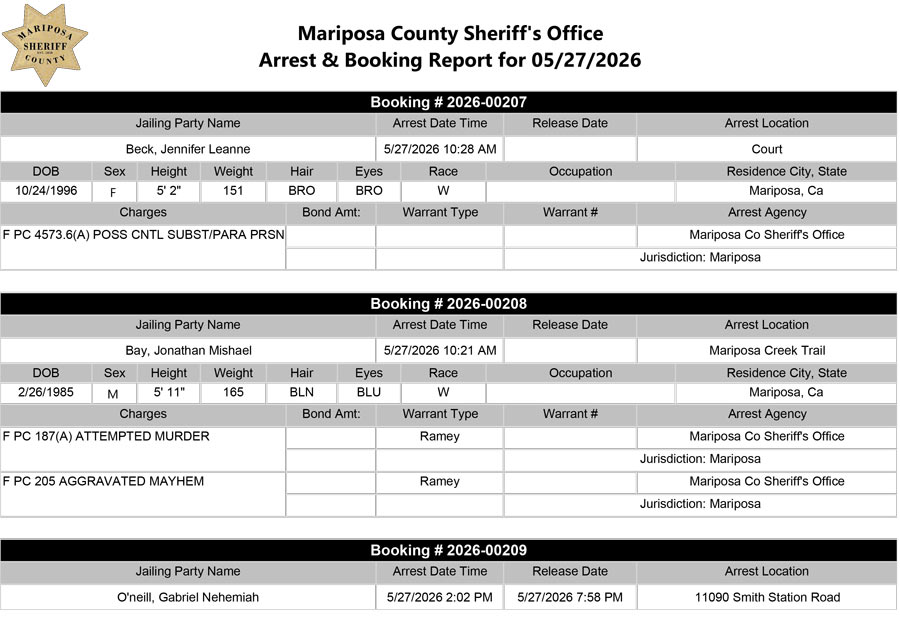 mariposa county booking report for may 27 2026 1a
