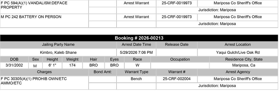 mariposa county booking report for may 29 2026 b