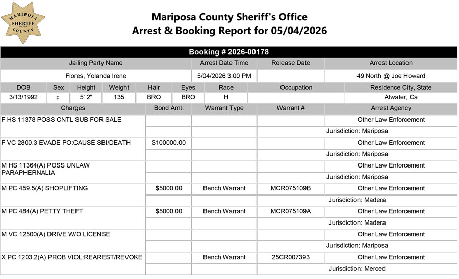 mariposa county booking report for may 4 2026