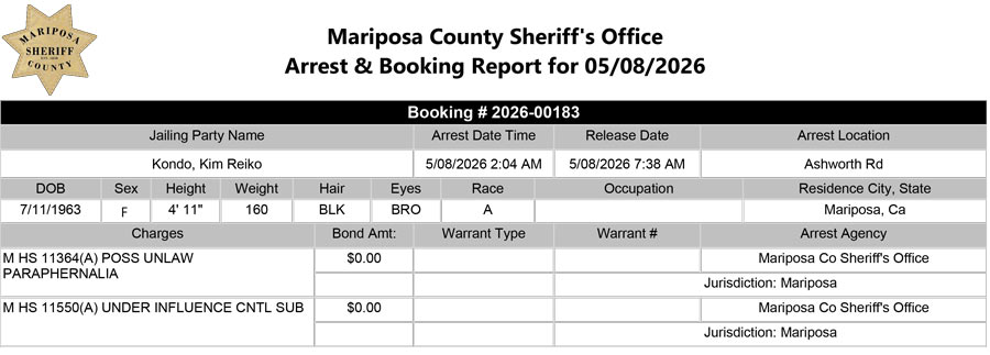 mariposa county booking report for may 8 2026