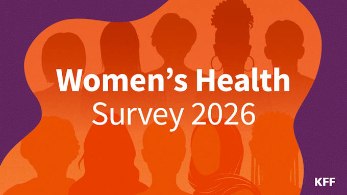 KFF 2026 Women’s Health Survey graphic